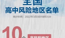 新闻早知道如何爆料台湾