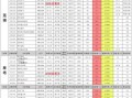 派对九月最新爆料视频大全,精彩瞬间大盘点