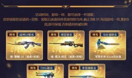 cf活动最新抽奖活动爆料,丰厚奖品等你来拿！