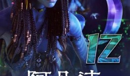 阿凡达世界最新爆料,揭秘潘多拉星球的神秘力量与未知冒险