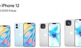 苹果12p最新爆料