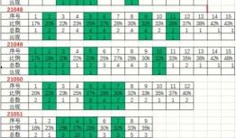 娱乐吃瓜酱是怎么表现的,揭秘娱乐圈幕后风云的“瓜王”风采