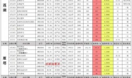 逆战爆料7月份最新消息,神秘新内容即将揭晓，敬请期待！