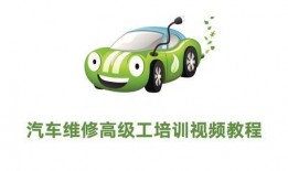 电车维修爆料视频教程大全,全方位揭秘电车维修技巧与知识