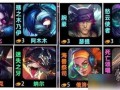 s10最新棋子爆料,神秘新英雄与版本更新前瞻