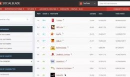 快手网红吃红瓜,太刺激了！