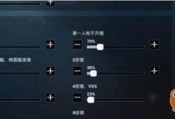 2024灵敏度最新爆料,揭秘科技行业灵敏度新趋势