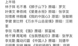歌手爆料最新歌曲有哪些,最新力作集结，音乐盛宴即将开启！