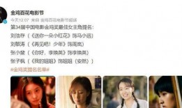 爆料娱乐圈最近小红花事件,揭秘明星背后的争议与真相