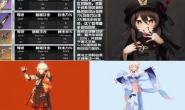 最新原神角色爆料网站