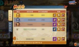 火影版本更新爆料表最新,揭秘全新技能与剧情转折！