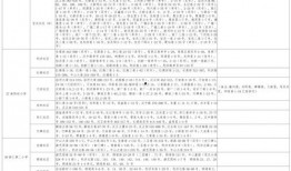 谢允最新爆料消息视频大全